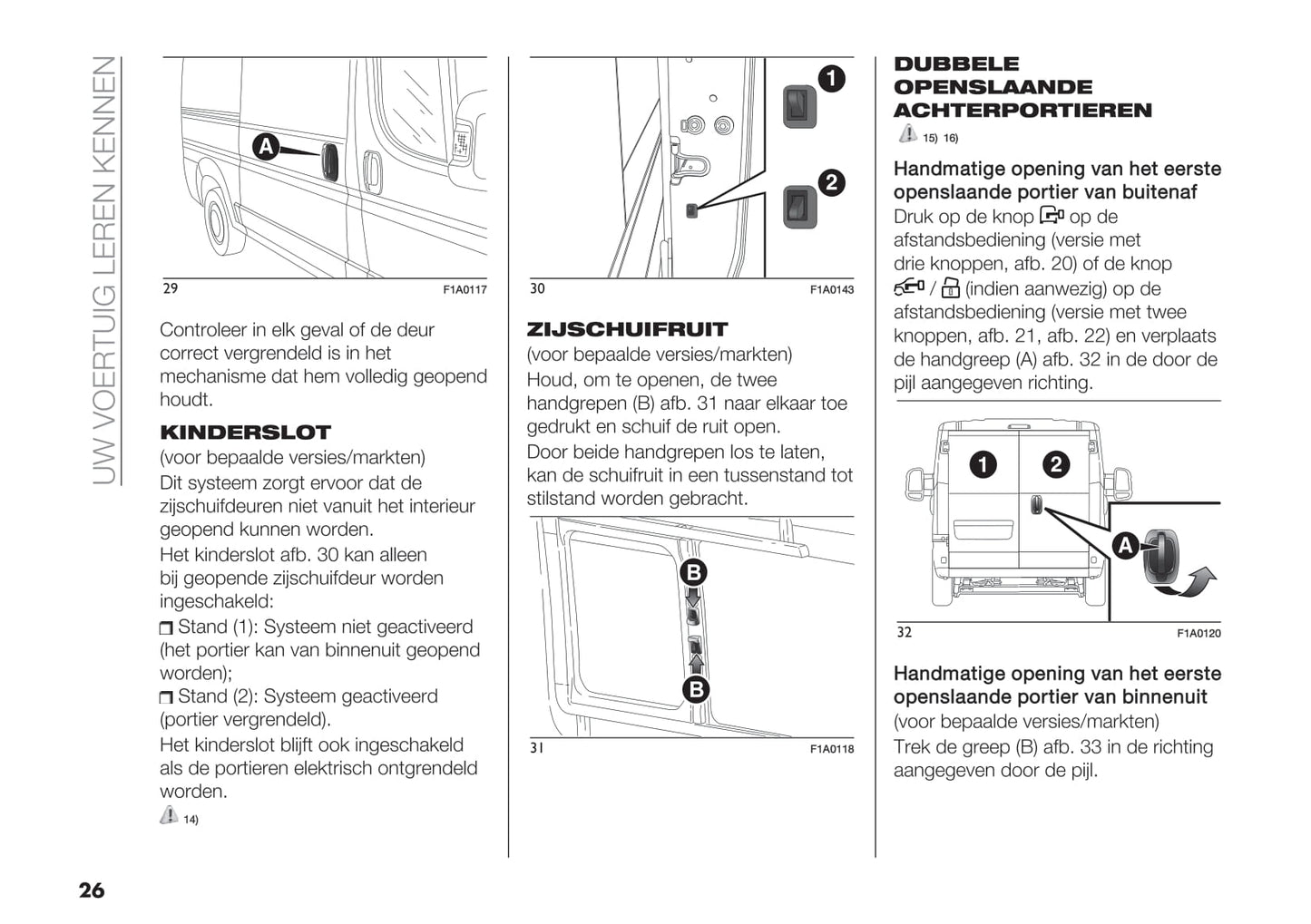 2021-2022 Fiat Ducato Owner's Manual | Dutch