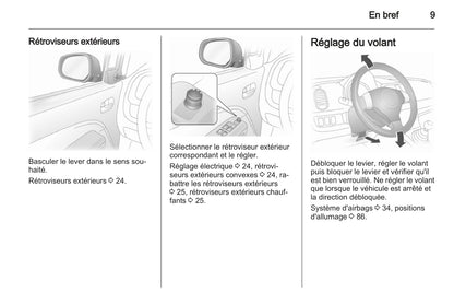 2012-2015 Opel Agila Bedienungsanleitung | Französisch