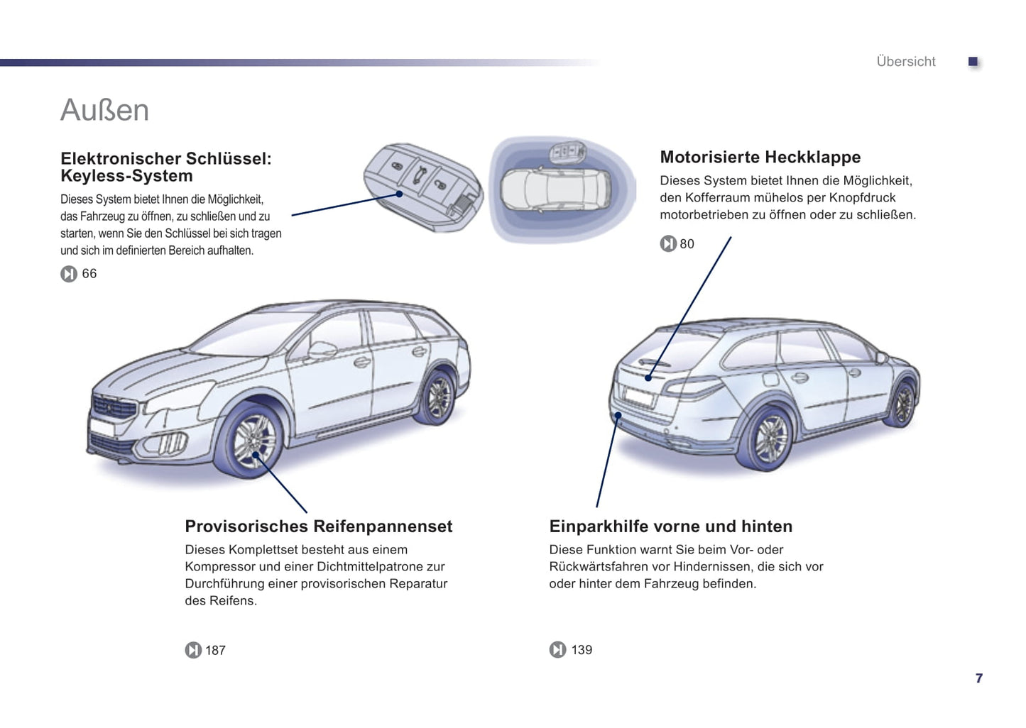 2014-2016 Peugeot 508 RXH Gebruikershandleiding | Duits