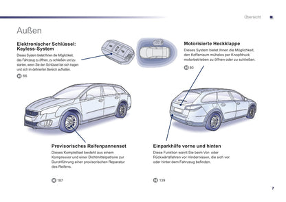 2014-2016 Peugeot 508 RXH Gebruikershandleiding | Duits