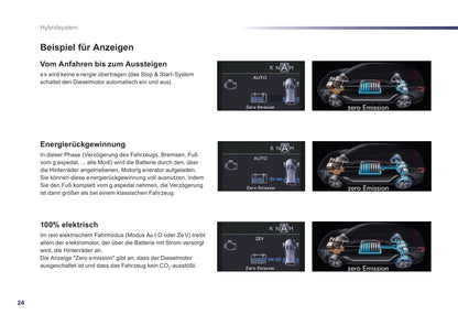 2014-2016 Peugeot 508 RXH Gebruikershandleiding | Duits