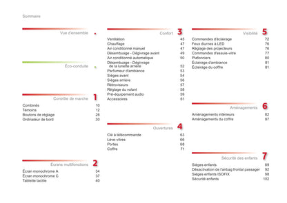 2015-2016 Citroën C3 Owner's Manual | French