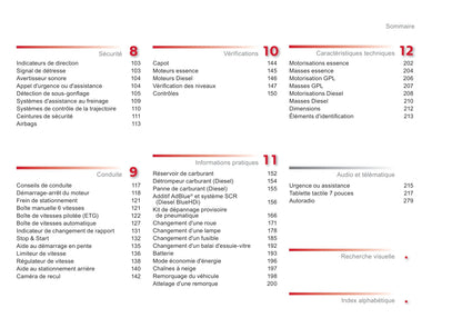 2015-2016 Citroën C3 Owner's Manual | French