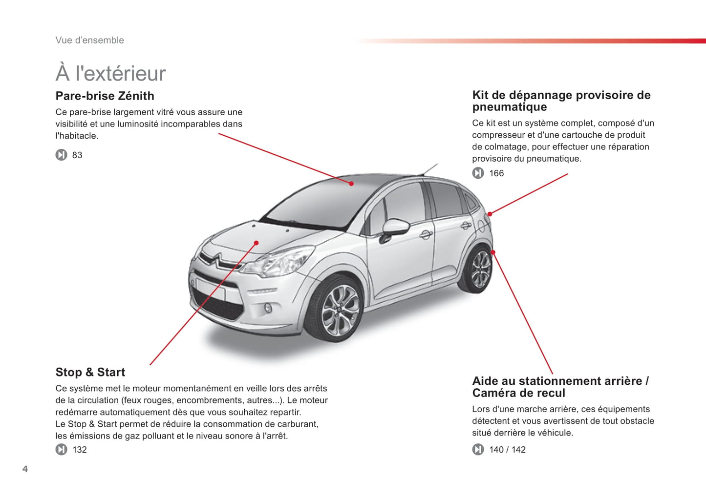 2015-2016 Citroën C3 Owner's Manual | French