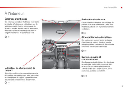 2015-2016 Citroën C3 Owner's Manual | French