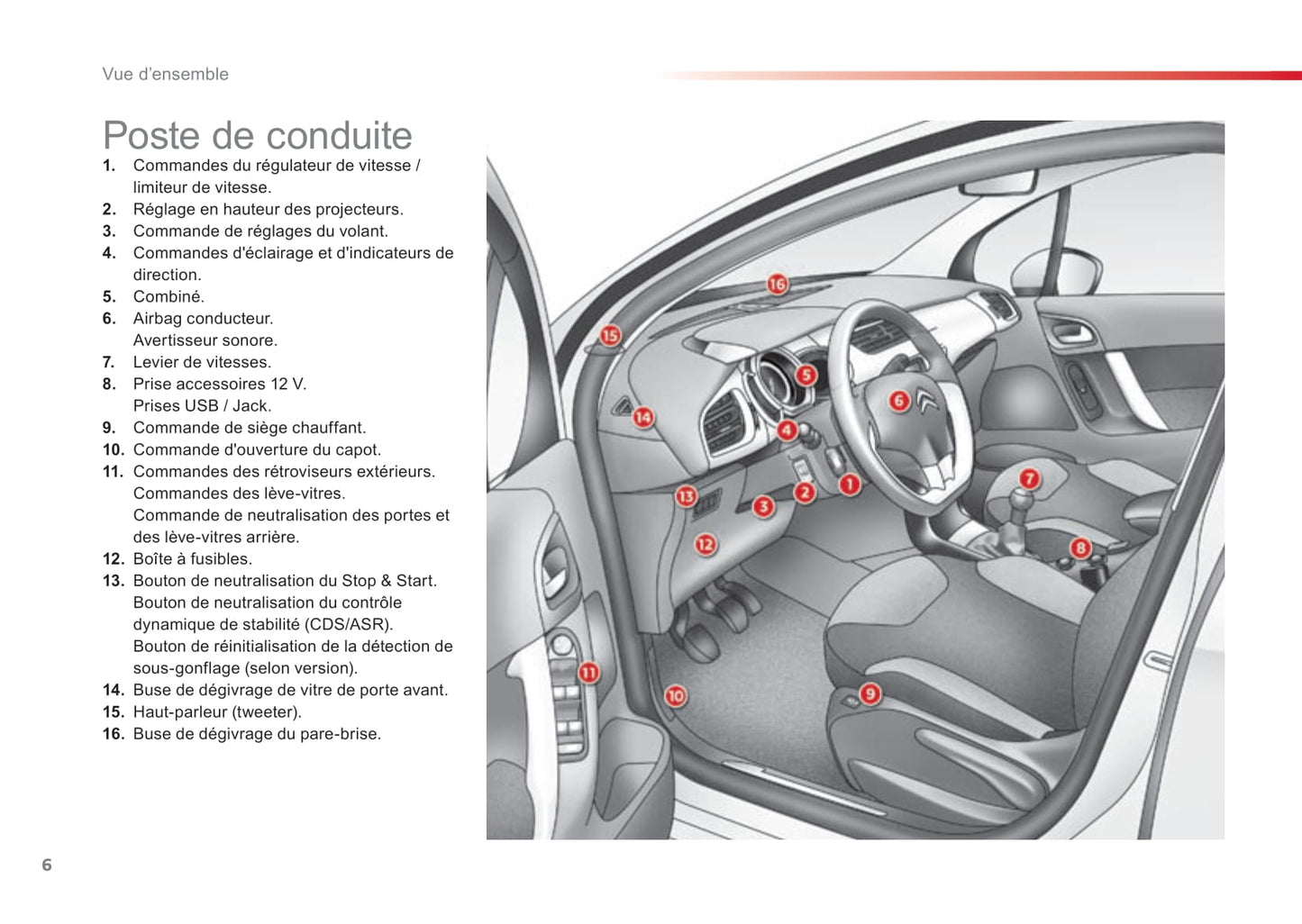 2015-2016 Citroën C3 Owner's Manual | French