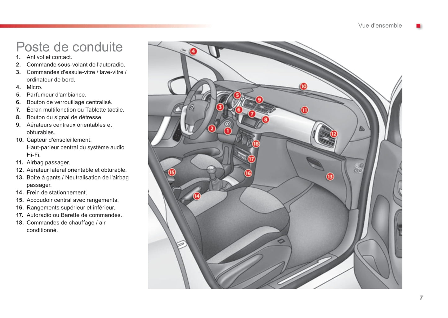 2015-2016 Citroën C3 Owner's Manual | French