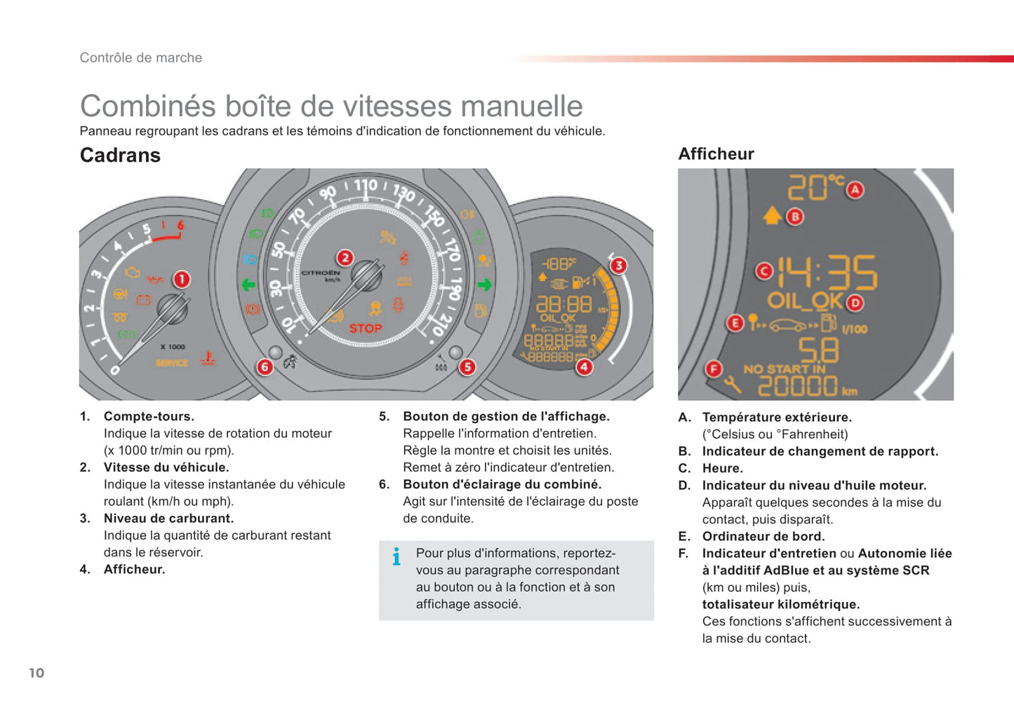 2015-2016 Citroën C3 Owner's Manual | French