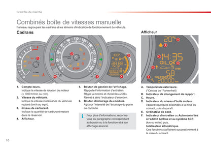 2015-2016 Citroën C3 Owner's Manual | French