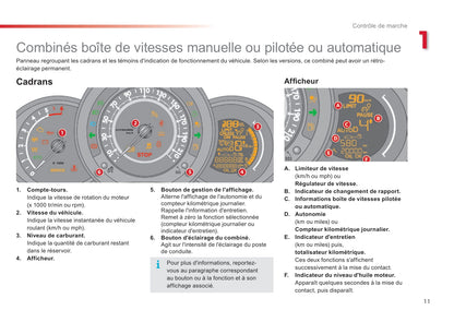 2015-2016 Citroën C3 Owner's Manual | French