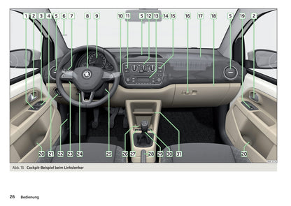 2016-2017 Skoda Citigo Owner's Manual | German