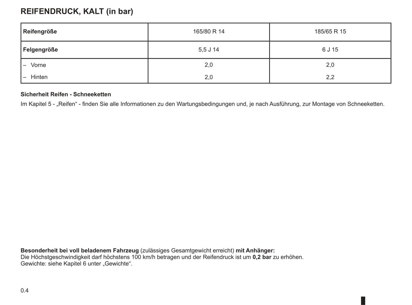 2008-2012 Dacia Sandero Bedienungsanleitung | Deutsch