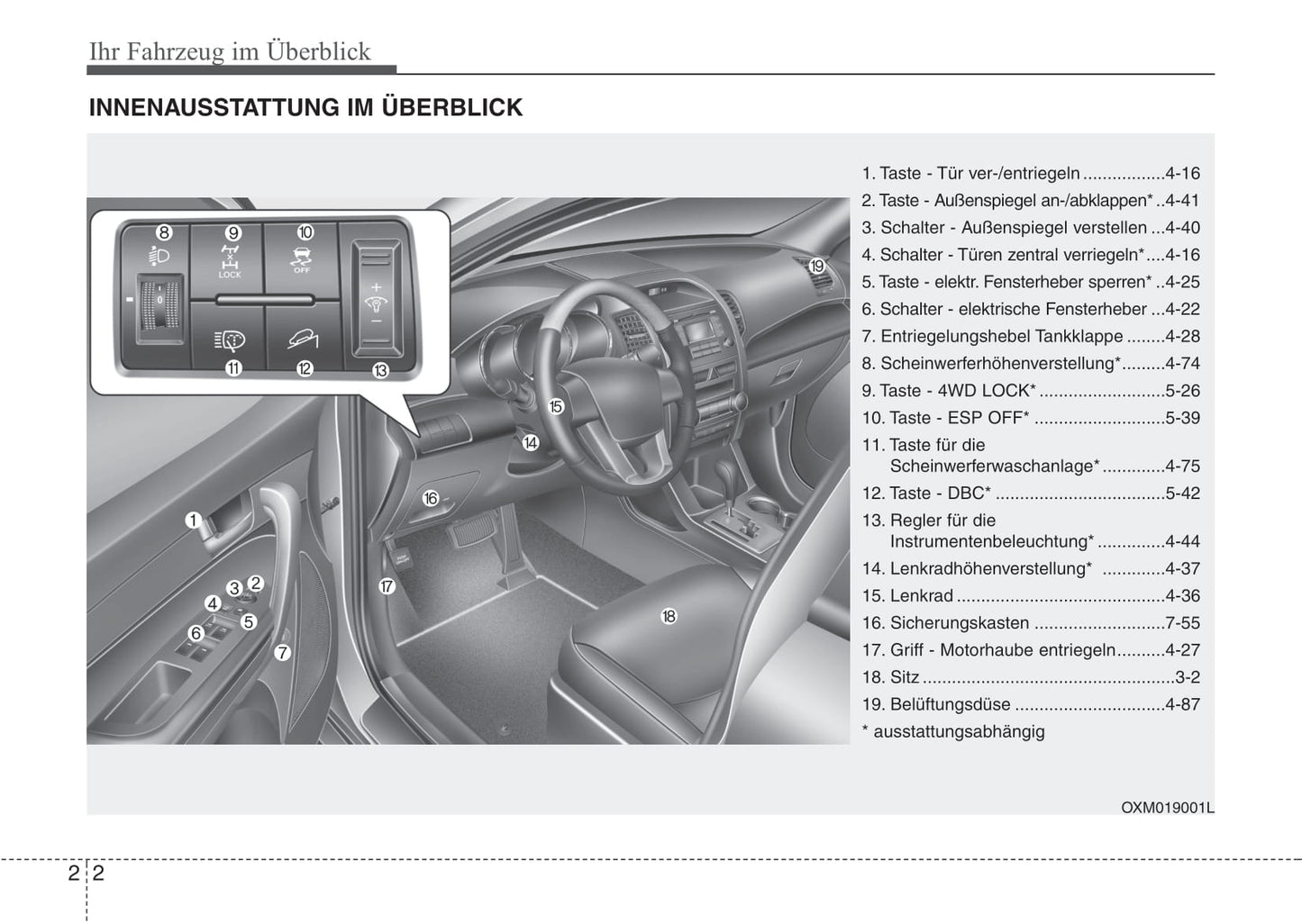 2007-2008 Kia Sorento Gebruikershandleiding | Duits