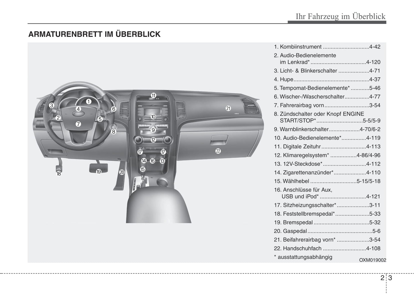 2007-2008 Kia Sorento Gebruikershandleiding | Duits