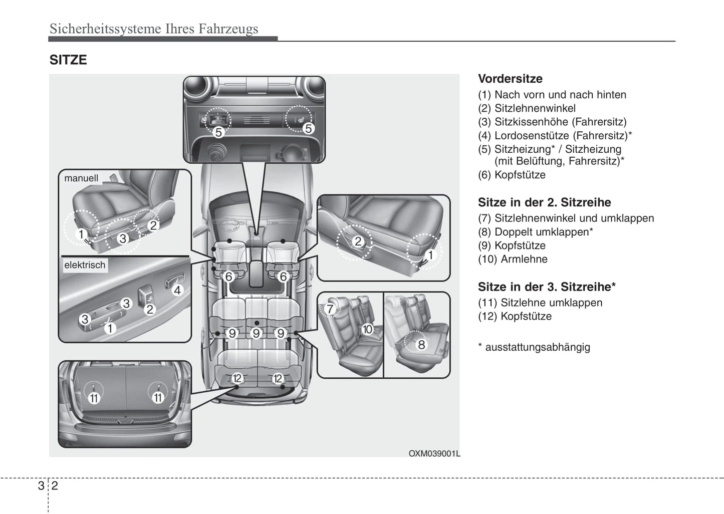 2007-2008 Kia Sorento Gebruikershandleiding | Duits