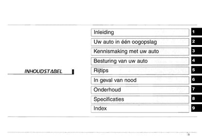 2003-2004 Kia Sorento Gebruikershandleiding | Nederlands