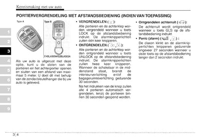 2003-2004 Kia Sorento Gebruikershandleiding | Nederlands