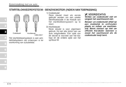 2003-2004 Kia Sorento Gebruikershandleiding | Nederlands