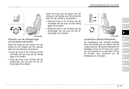 2003-2004 Kia Sorento Gebruikershandleiding | Nederlands