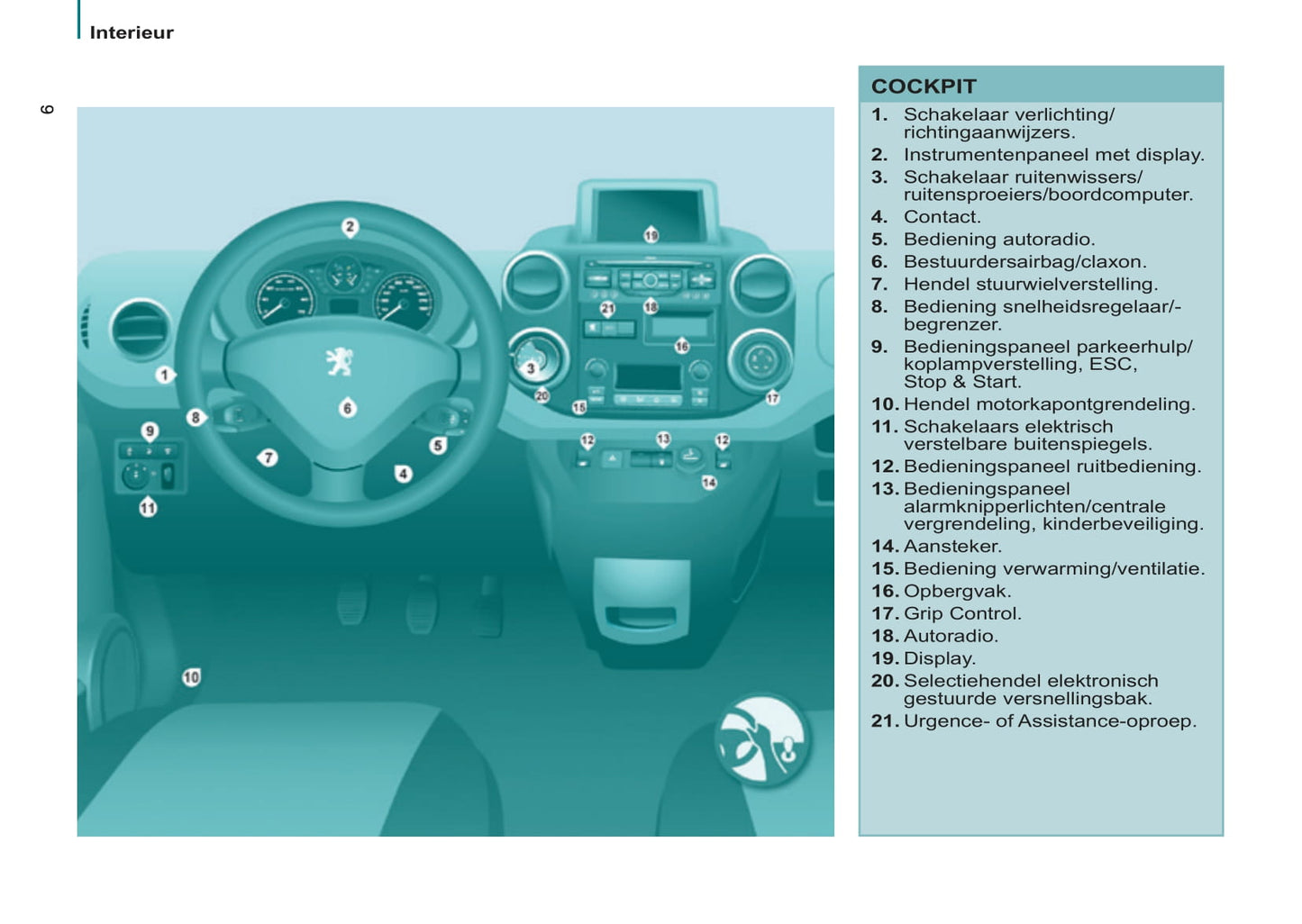 2013-2014 Peugeot Partner Tepee Owner's Manual | Dutch