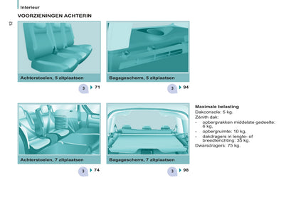 2013-2014 Peugeot Partner Tepee Owner's Manual | Dutch