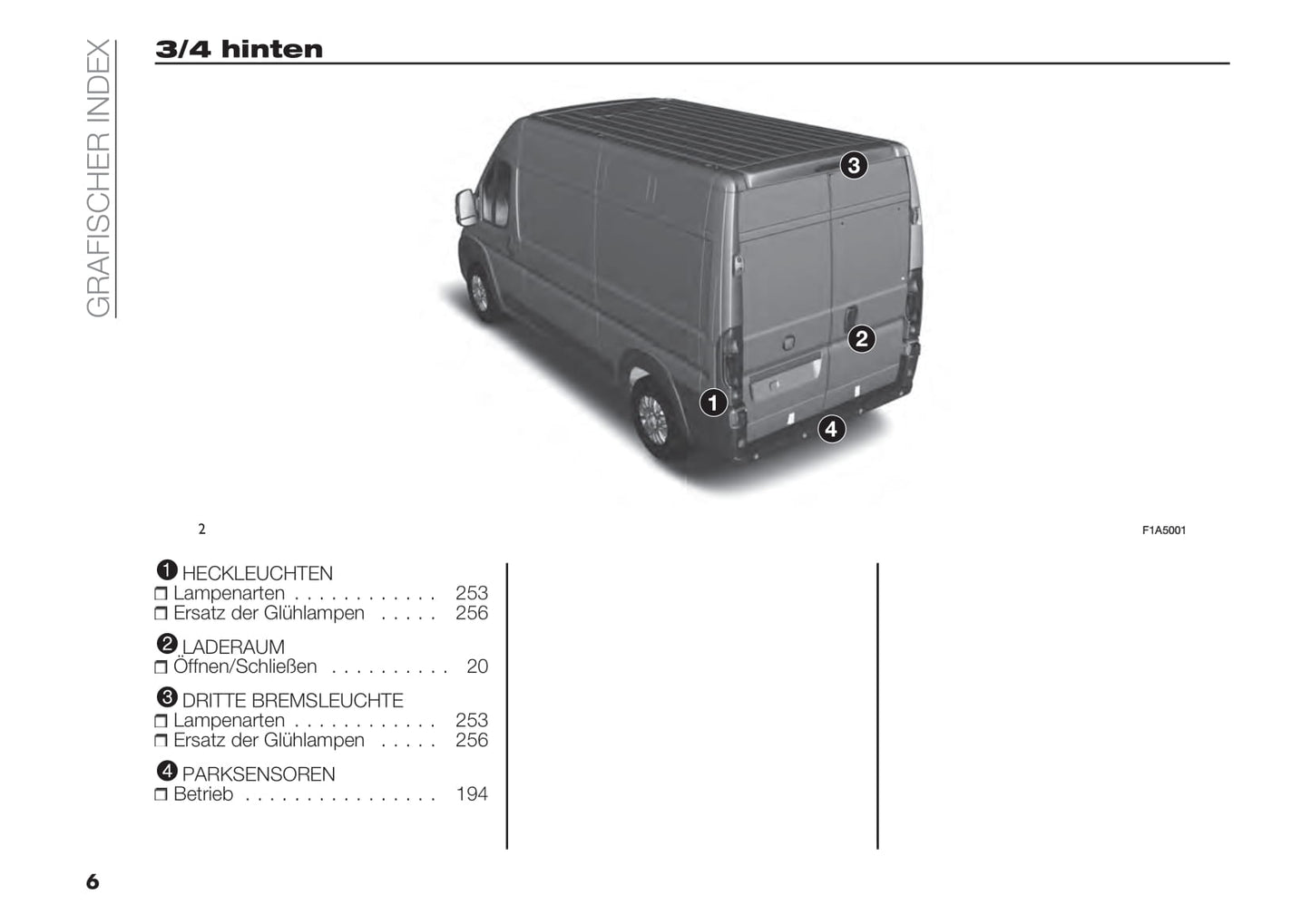 2021-2022 Fiat Ducato Bedienungsanleitung | Deutsch