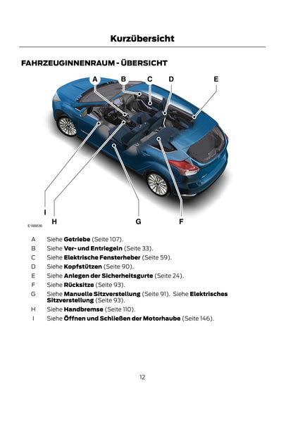 2014-2017 Ford Focus Owner's Manual | German