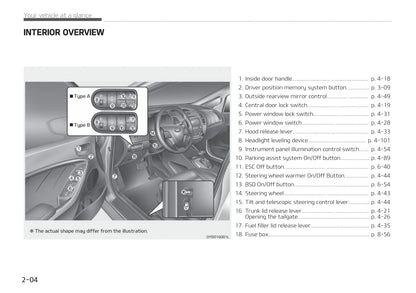 2017-2018 Kia Cerato/Forte Owner's Manual | English