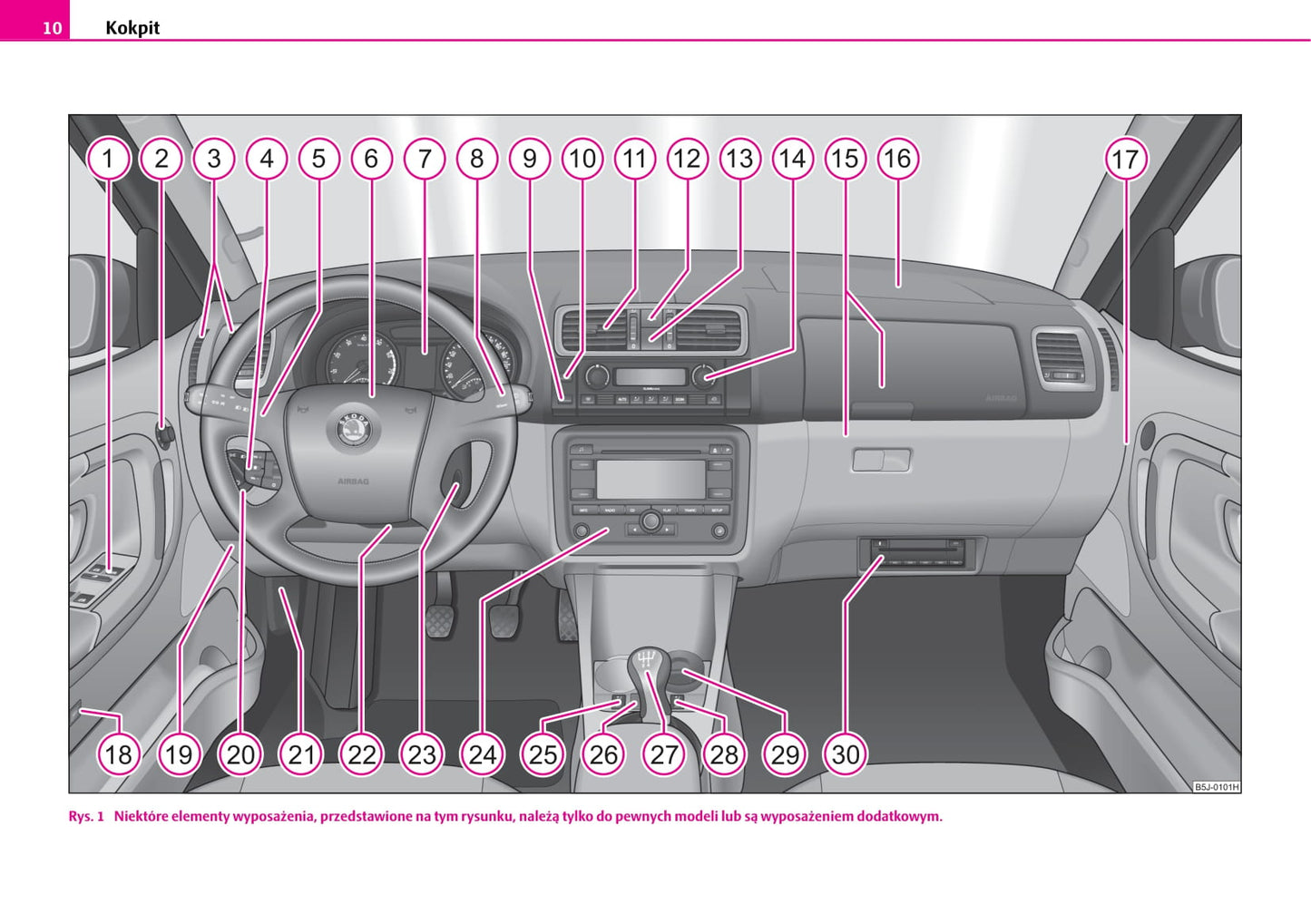 2006-2007 Skoda Fabia Owner's Manual | Polish