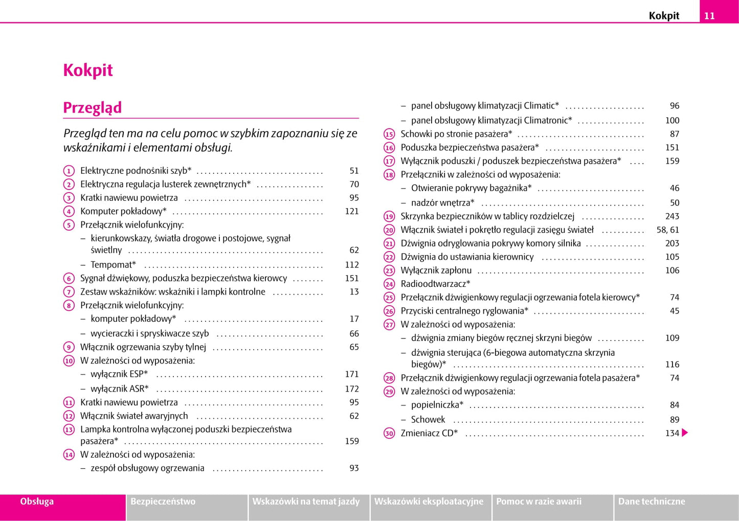 2006-2007 Skoda Fabia Owner's Manual | Polish