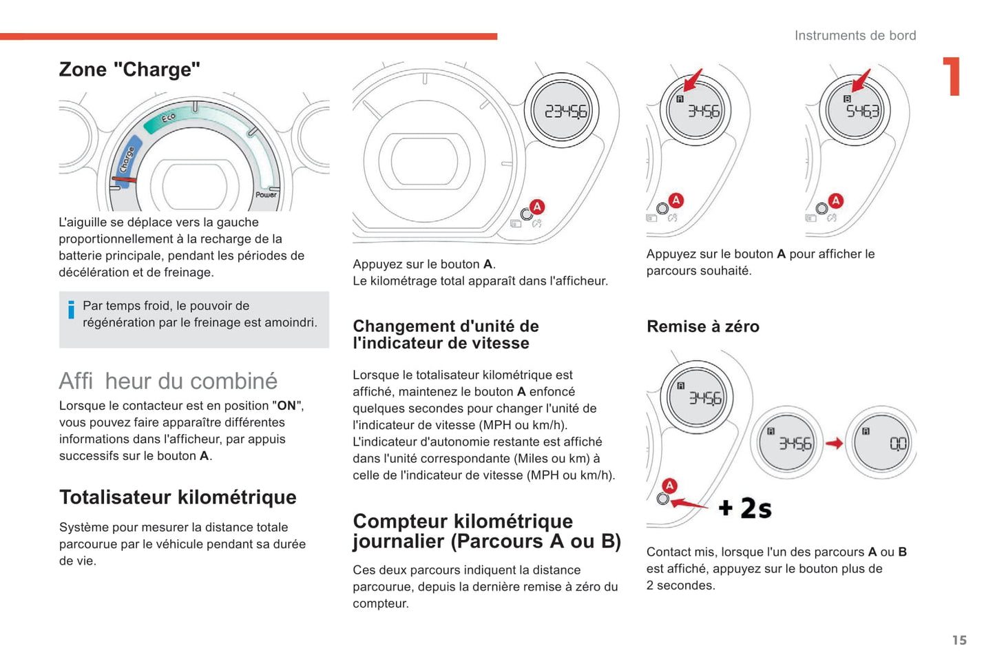 2017-2020 Citroën C-Zero Gebruikershandleiding | Frans