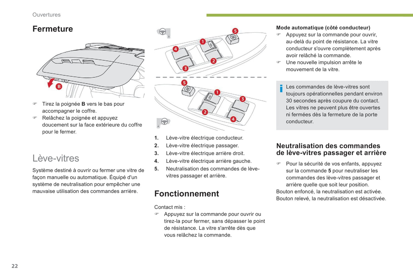 2017-2020 Citroën C-Zero Gebruikershandleiding | Frans