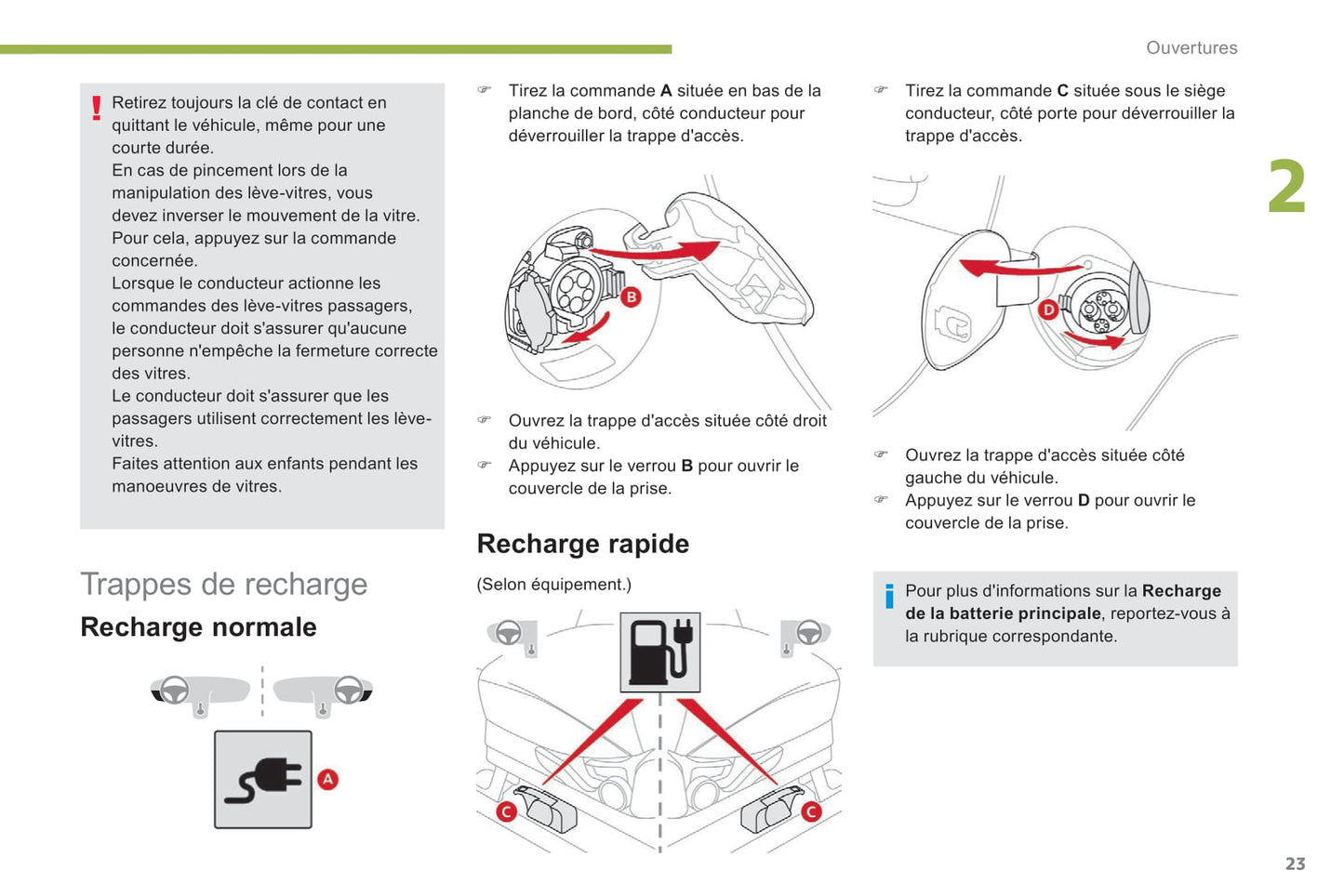 2017-2020 Citroën C-Zero Gebruikershandleiding | Frans