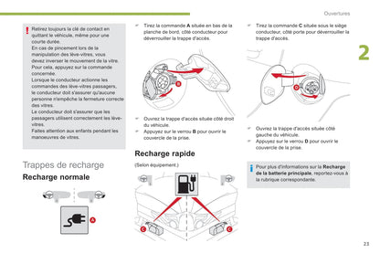 2017-2020 Citroën C-Zero Gebruikershandleiding | Frans