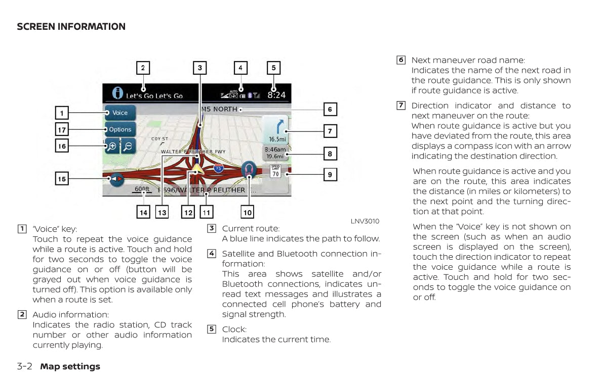 Nissan Navigation System Gebruikershandleiding 2018