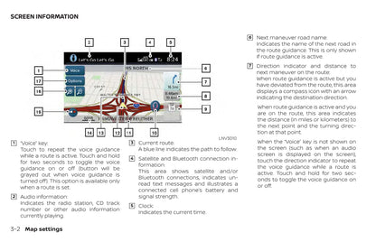 Nissan Navigation System Gebruikershandleiding 2018