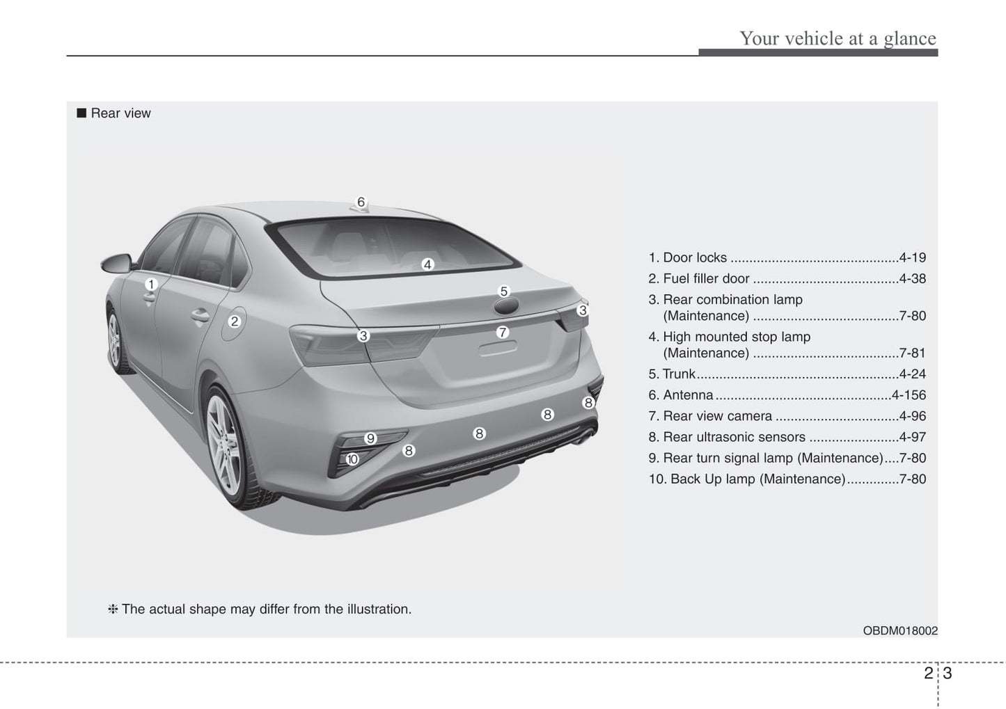 2021 Kia Forte Manuel du propriétaire | Anglais