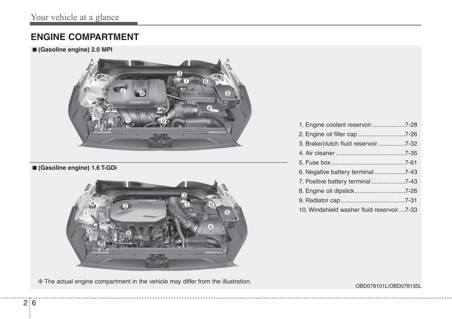 2021 Kia Forte Manuel du propriétaire | Anglais