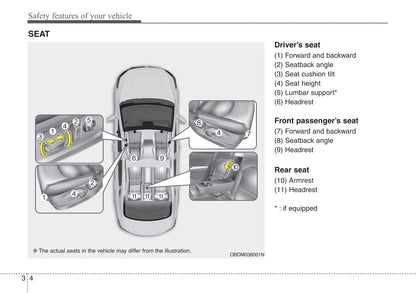 2021 Kia Forte Manuel du propriétaire | Anglais