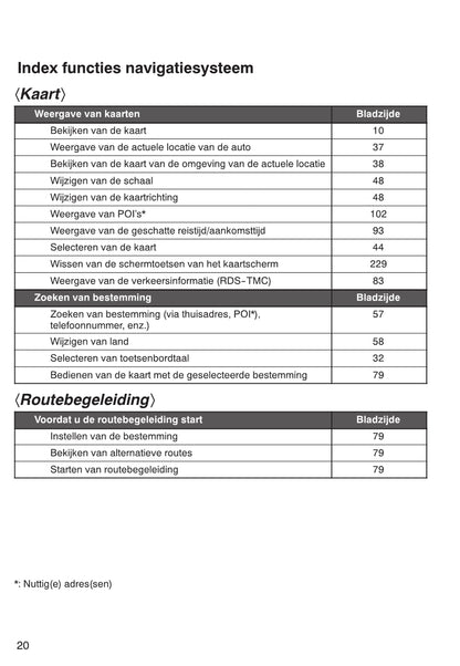 Toyota Avensis Navigatiesysteem HDD Handleiding 2010