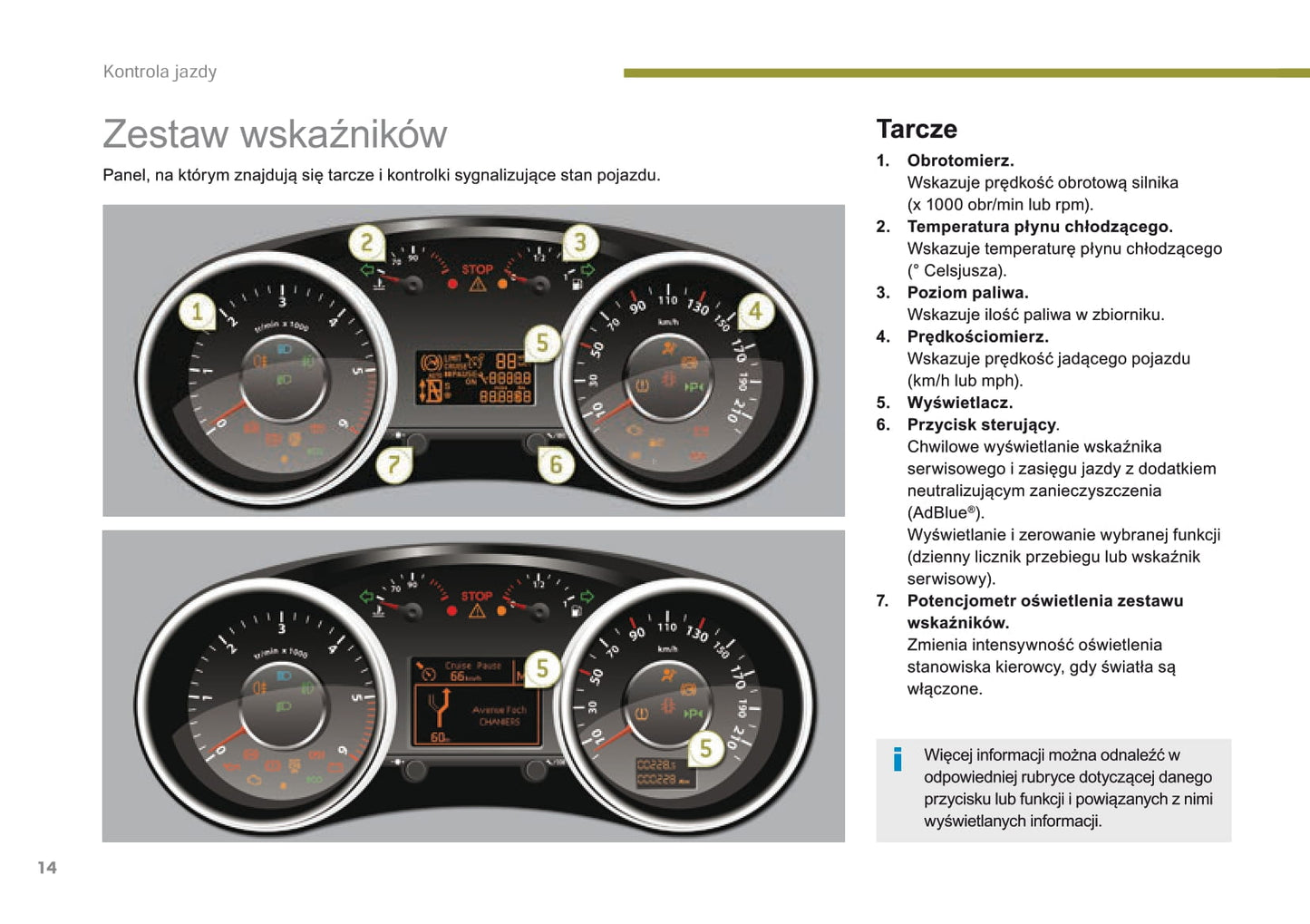 2014-2015 Peugeot 5008 Bedienungsanleitung | Polnisch