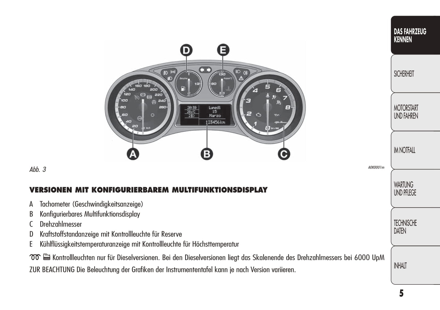 2010-2012 Alfa Romeo Giulietta Gebruikershandleiding | Duits