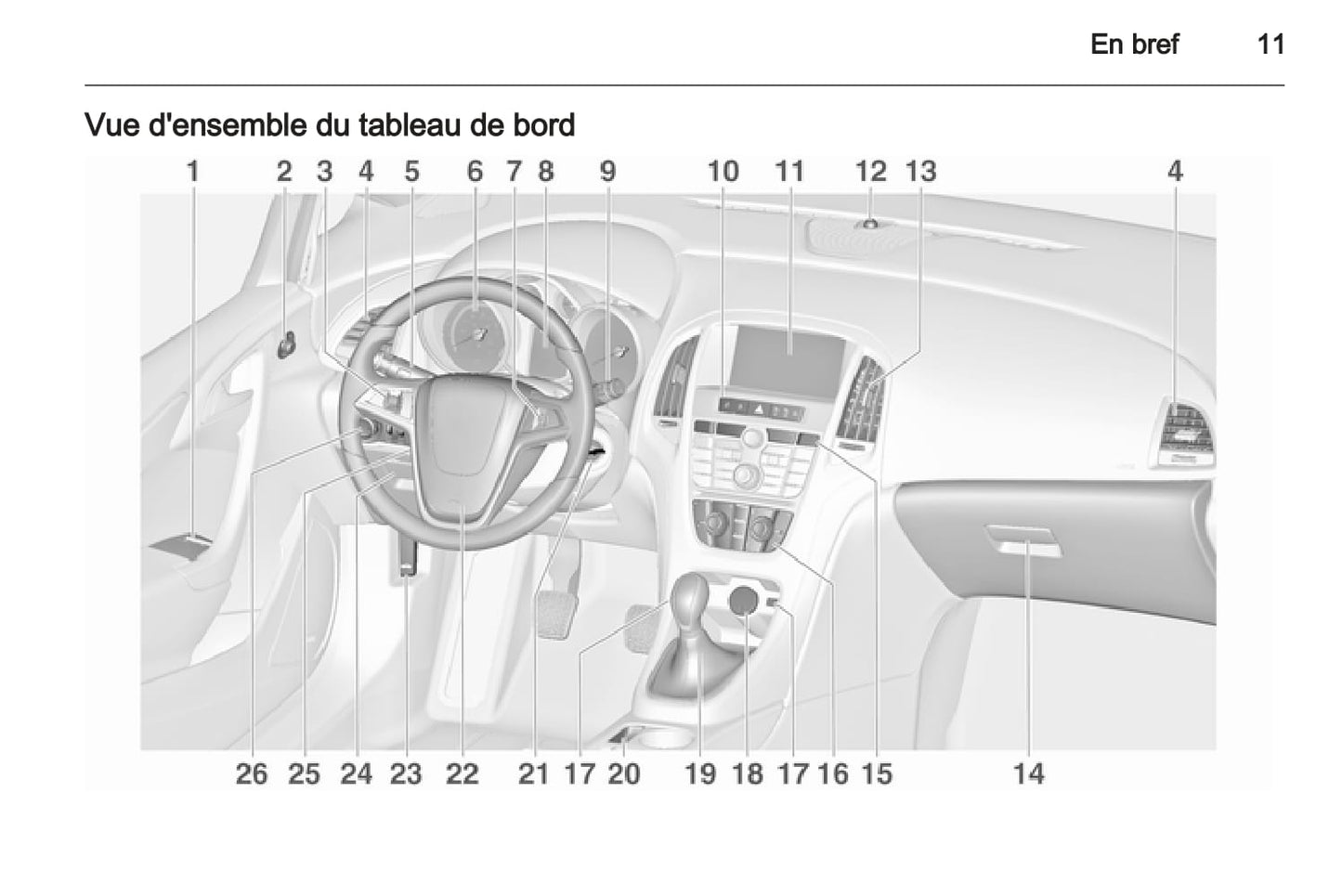 2012-2013 Opel Astra Bedienungsanleitung | Französisch