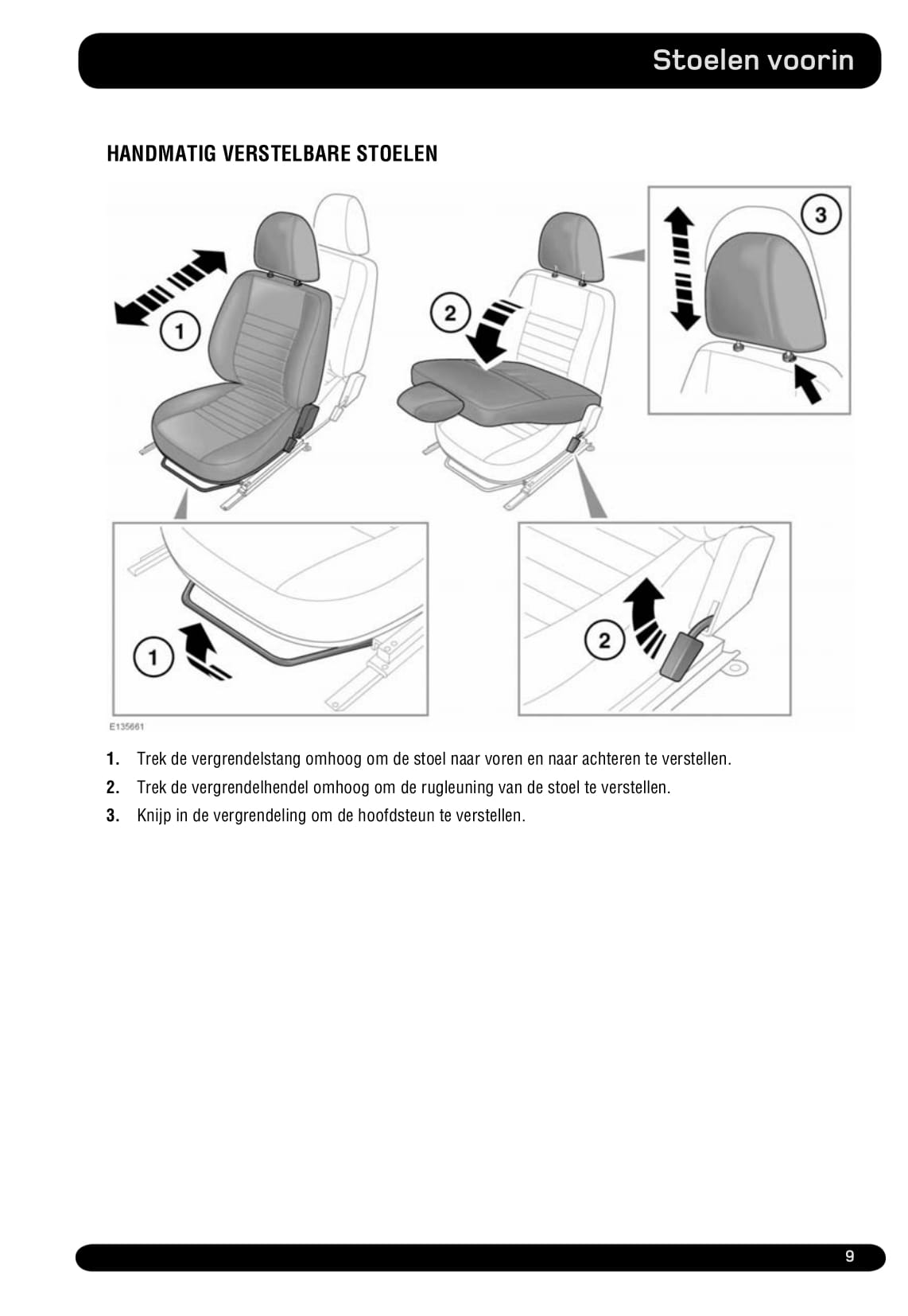 2011-2012 Land Rover Defender Owner's Manual | Dutch