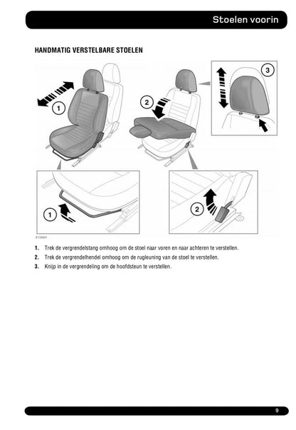 2011-2012 Land Rover Defender Owner's Manual | Dutch