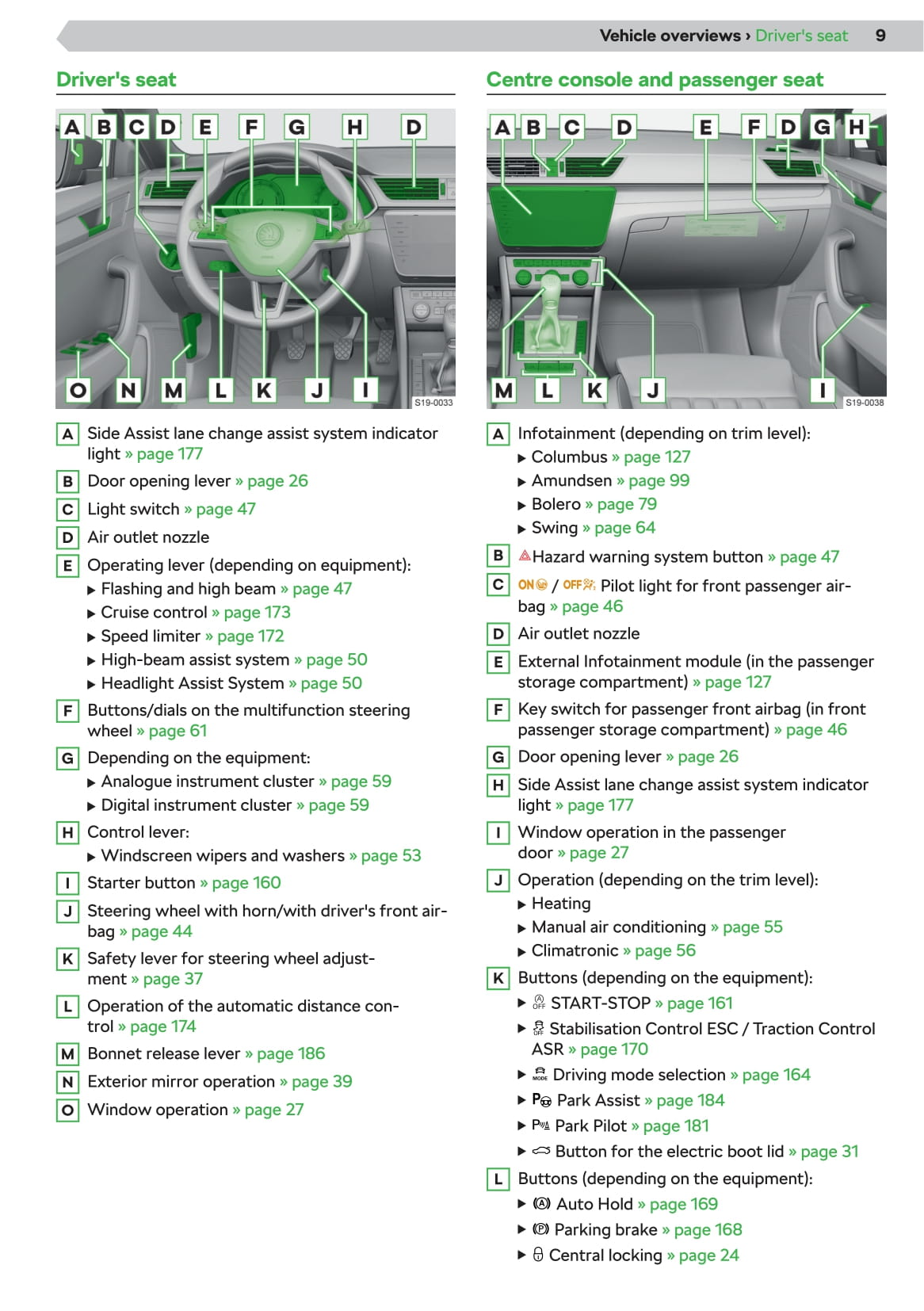 2019-2020 Skoda Superb Gebruikershandleiding | Engels