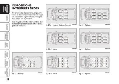 2014-2015 Fiat Scudo Owner's Manual | French