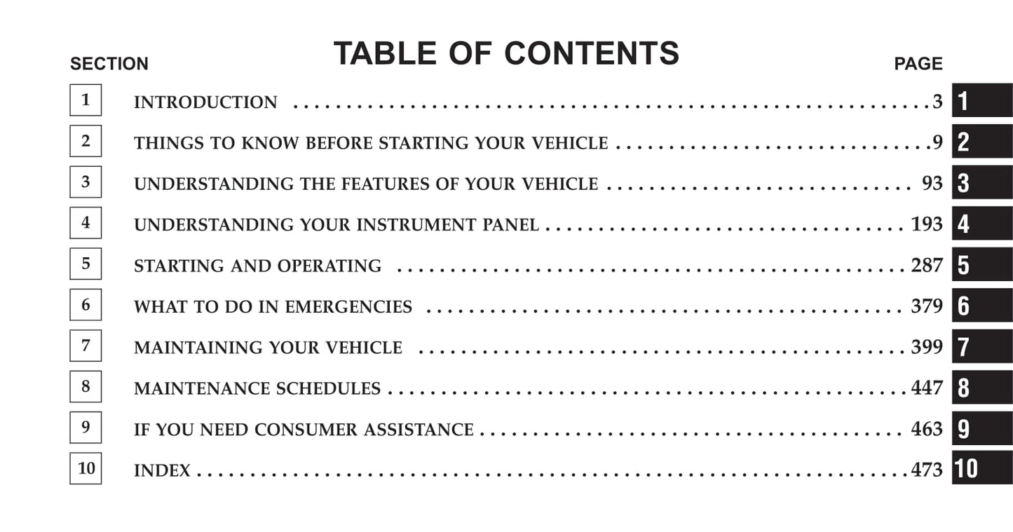 2011 Dodge Nitro Owner's Manual | English