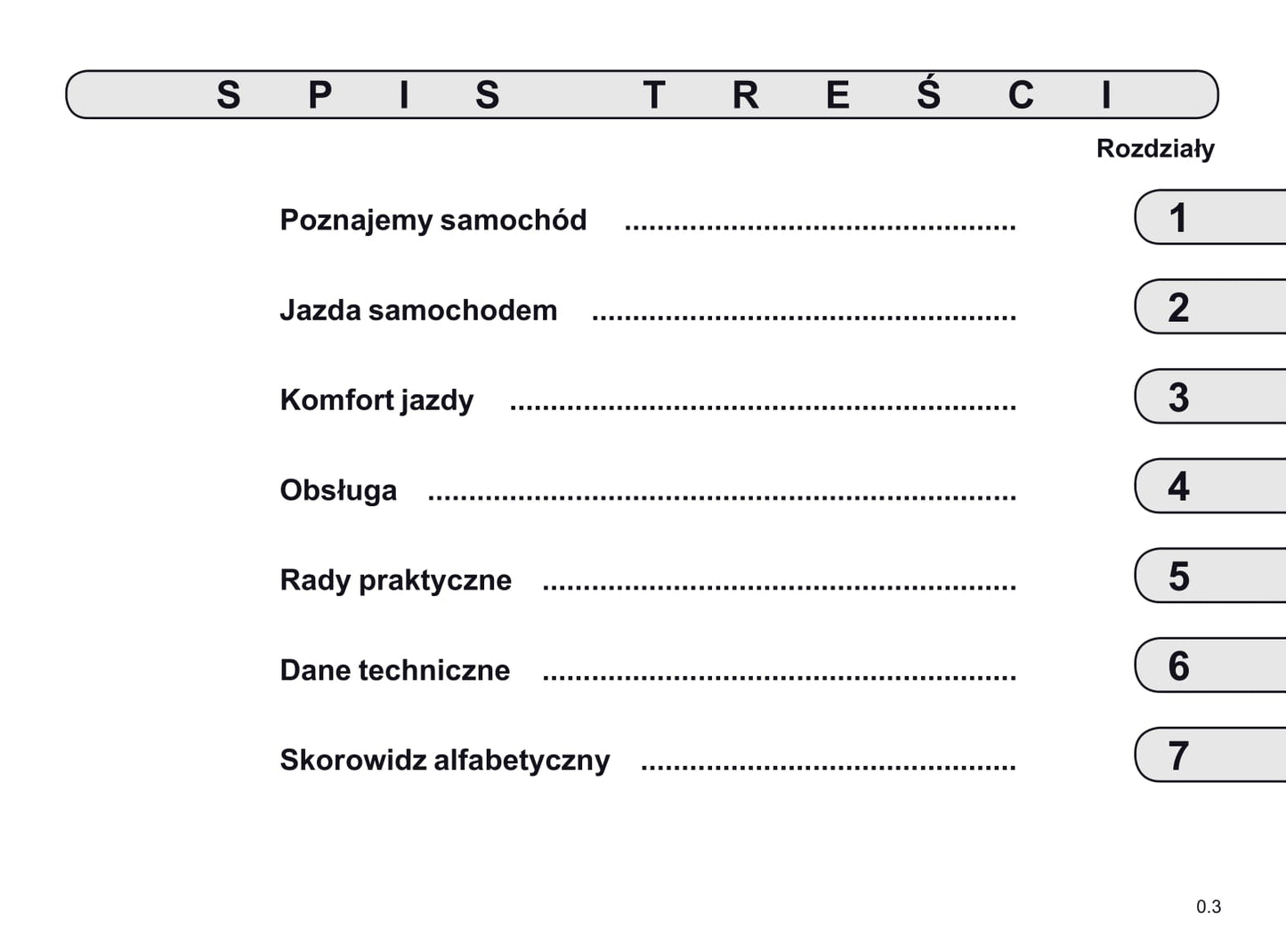 2019-2020 Renault Scénic/Grand Scénic Owner's Manual | Polish