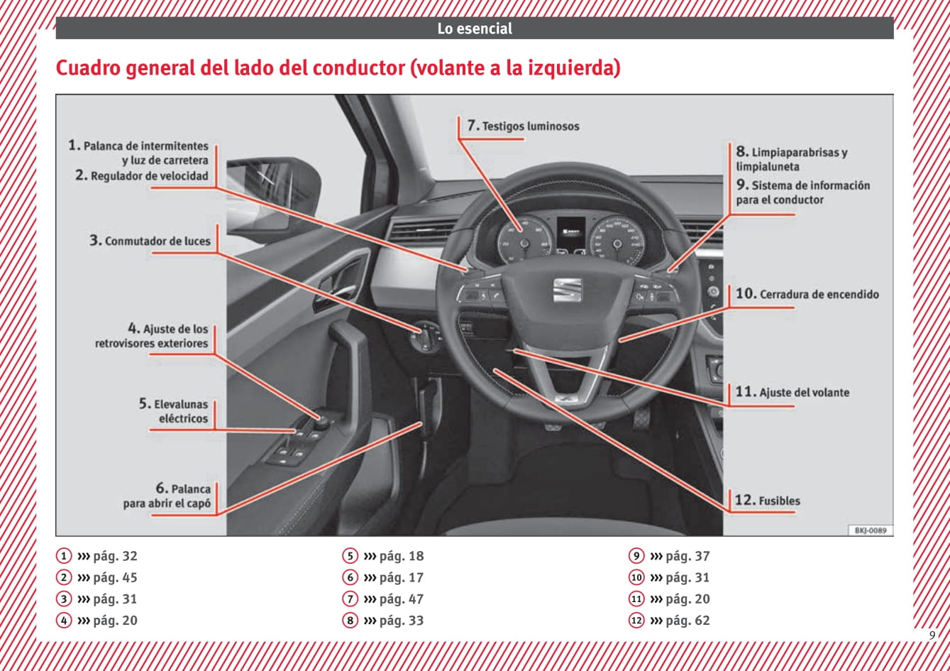 2017-2018 Seat Ibiza Owner's Manual | Spanish